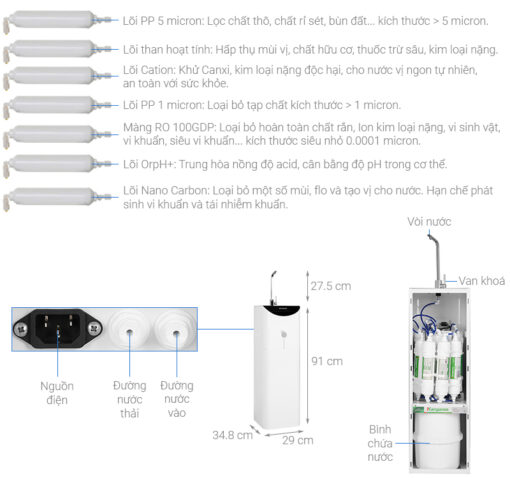 Máy lọc nước Kangaroo Hydrogen ion kiềm KG100ES - hinh 03