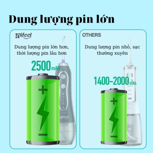 Máy Tăm Nước Unifeel HF-6 Cầm Tay - hinh 07