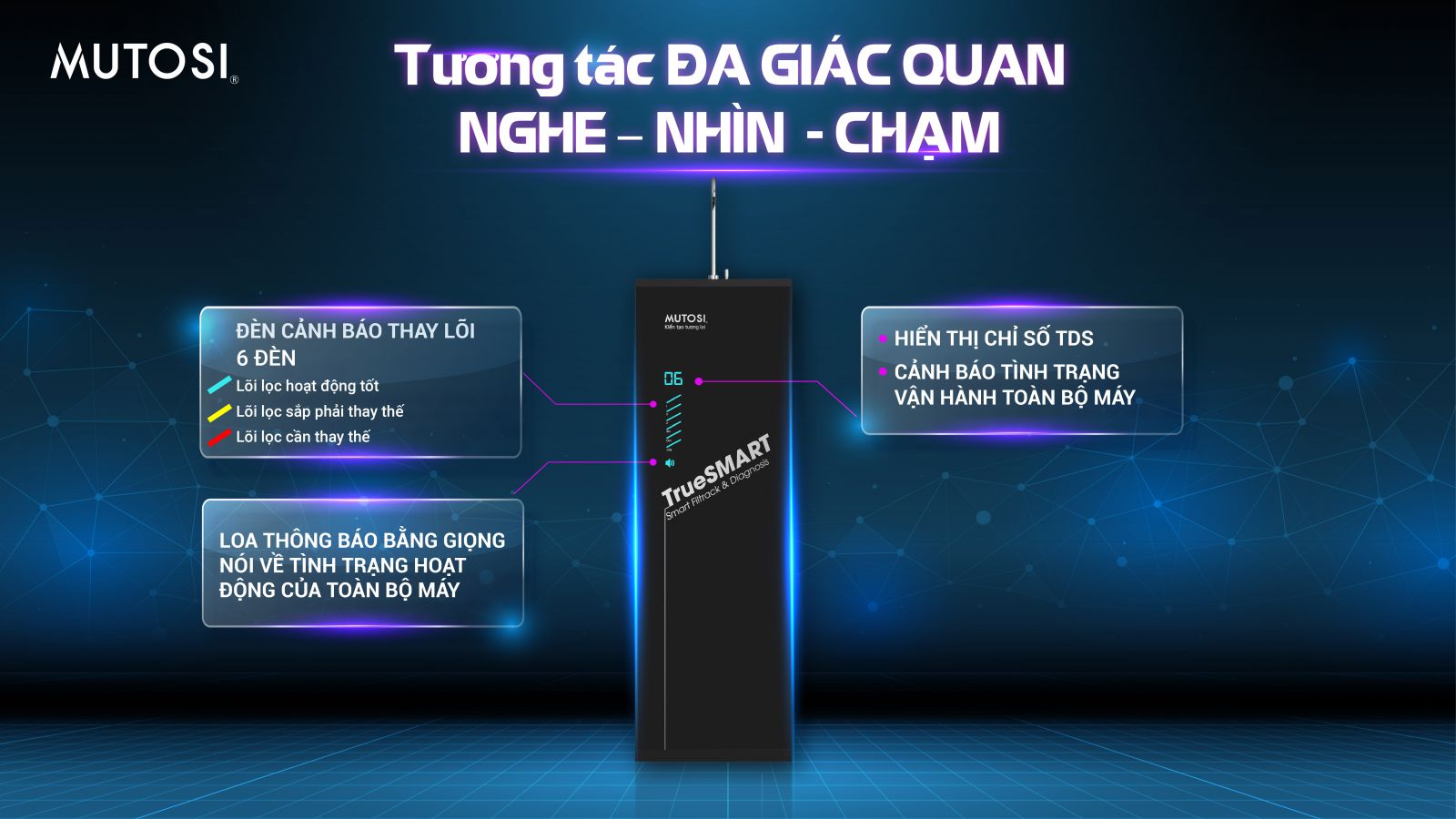 Máy lọc nước thông minh TrueSMART MP-TS100 - hinh 07